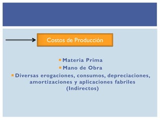  Materia Prima
 Mano de Obra
 Diversas erogaciones, consumos, depreciaciones,
amortizaciones y aplicaciones fabriles
(Indirectos)
Costos de Producción
 