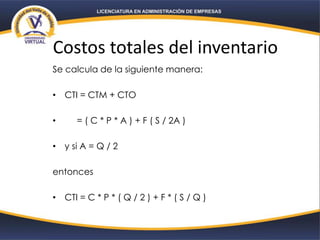 Costos totales del inventario
Se calcula de la siguiente manera:
• CTI = CTM + CTO
• = ( C * P * A ) + F ( S / 2A )
• y si A = Q / 2
entonces
• CTI = C * P * ( Q / 2 ) + F * ( S / Q )
 