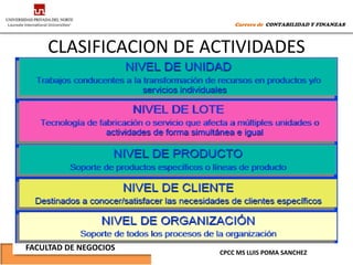 Carrera de CONTABILIDAD Y FINANZAS



    CLASIFICACION DE ACTIVIDADES




FACULTAD DE NEGOCIOS
                       CPCC MS LUIS POMA SANCHEZ
 
