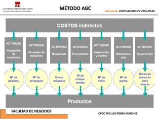 MÉTODO ABC       Carrera de CONTABILIDAD Y FINANZAS




FACULTAD DE NEGOCIOS
                                    CPCC MS LUIS POMA SANCHEZ
 