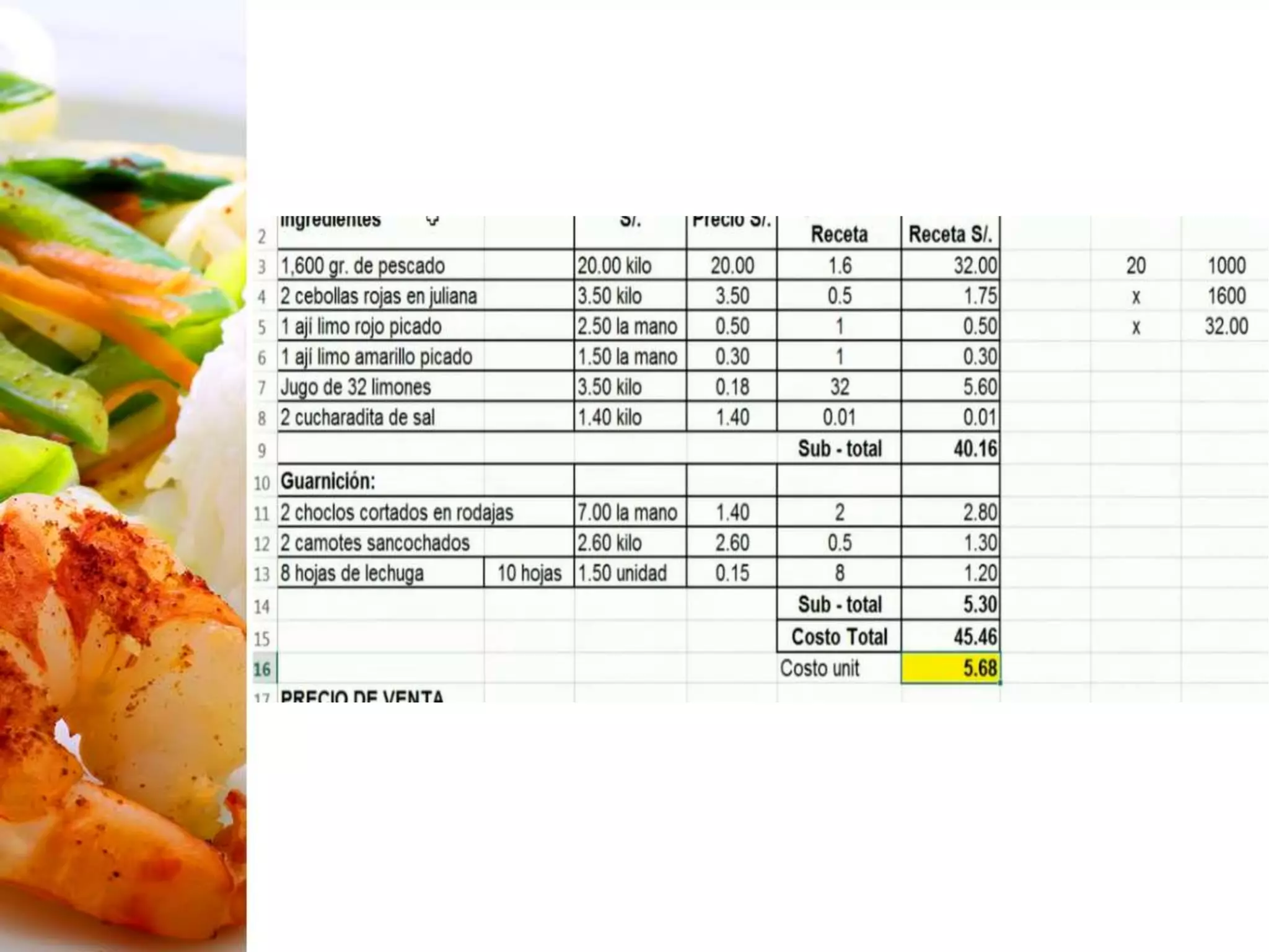costos alimentos y bebidas.pptx