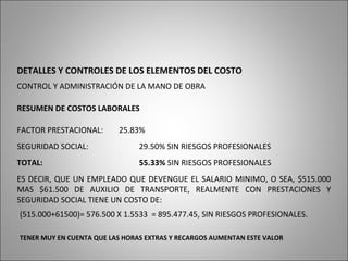 DETALLES Y CONTROLES DE LOS ELEMENTOS DEL COSTO
CONTROL Y ADMINISTRACIÓN DE LA MANO DE OBRA
RESUMEN DE COSTOS LABORALES
SEGURIDAD SOCIAL: 29.50% SIN RIESGOS PROFESIONALES
FACTOR PRESTACIONAL: 25.83%
TOTAL: 55.33% SIN RIESGOS PROFESIONALES
ES DECIR, QUE UN EMPLEADO QUE DEVENGUE EL SALARIO MINIMO, O SEA, $515.000
MAS $61.500 DE AUXILIO DE TRANSPORTE, REALMENTE CON PRESTACIONES Y
SEGURIDAD SOCIAL TIENE UN COSTO DE:
(515.000+61500)= 576.500 X 1.5533 = 895.477.45, SIN RIESGOS PROFESIONALES.
TENER MUY EN CUENTA QUE LAS HORAS EXTRAS Y RECARGOS AUMENTAN ESTE VALOR
 
