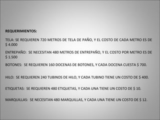 REQUERIMIENTOS:
TELA: SE REQUIEREN 720 METROS DE TELA DE PAÑO, Y EL COSTO DE CADA METRO ES DE
$ 4.000
ENTREPAÑO: SE NECESITAN 480 METROS DE ENTREPAÑO, Y EL COSTO POR METRO ES DE
$ 1.500
BOTONES: SE REQUIEREN 160 DOCENAS DE BOTONES, Y CADA DOCENA CUESTA $ 700.
HILO: SE REQUIEREN 240 TUBINOS DE HILO, Y CADA TUBINO TIENE UN COSTO DE $ 400.
ETIQUETAS: SE REQUIEREN 480 ETIQUETAS, Y CADA UNA TIENE UN COSTO DE $ 10.
MARQUILLAS: SE NECESITAN 480 MARQUILLAS, Y CADA UNA TIENE UN COSTO DE $ 12.
 