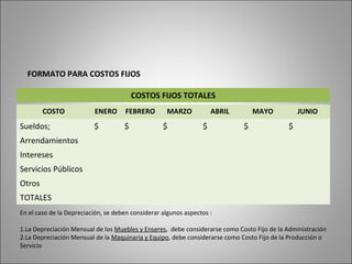 FORMATO PARA COSTOS FIJOS
COSTOS FIJOS TOTALES
COSTO ENERO FEBRERO MARZO ABRIL MAYO JUNIO
Sueldos; $ $ $ $ $ $
Arrendamientos
Intereses
Servicios Públicos
Otros
TOTALES
En el caso de la Depreciación, se deben considerar algunos aspectos :
1.La Depreciación Mensual de los Muebles y Enseres, debe considerarse como Costo Fijo de la Administración
2.La Depreciación Mensual de la Maquinaria y Equipo, debe considerarse como Costo Fijo de la Producción o
Servicio
 