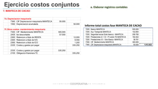 Ejercicio costos conjuntos a. Elaborar registros contables
7e. Depreciacion maquinaria
7360 CIF Depreciacion maquinaria MANTECA 50.000
1592 Depreciacion acumulada 50.000
7f. Otros costos mantenimiento maquinaria
7350 CIF Mantenimiento MANTECA 300.000
2405 Iva descontable 57.000
2365 Retencion a titulo de RENTA 12.000
2365 Retencion a titulo de IVA 8.550
2365 Retencion a titulo de ICO 1.200
2335 Costos y gastos por pagar 335.250
2335 Costos y gastos por pagar 335.250
2105 Obligacion financiera TC 335.250
7. MANTECA DE CACAO
Informe total costos fase MANTECA DE CACAO
7205 Basico MANTECA 930.000
7205 Aux. Transporte MANTECA 102.854
7205 Seguridad social (Solo basico) - MANTECA 208.785
7205 Prestaciones (C + IC + P) sobre TD-MANTECA 182.402
7205 Prestaciones (V) - Solo Basico -MANTECA 38.781
7350 CIF Mantenimiento MANTECA 300.000
7360 CIF Depreciacion maquinaria MANTECA 50.000 1.812.822
 