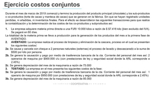 Ejercicio costos conjuntos
 