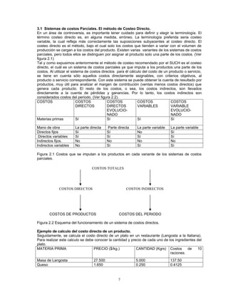 3.1 Sistemas de costos Parciales. El método de Costeo Directo.
En un área de controversia, es importante tener cuidado para definir y elegir la terminología. El
término costeo directo es, en alguna medida, erróneo. La terminología preferida seria costeo
variable, la cual refleja más correctamente las suposiciones subyacentes al costeo directo. El
costeo directo es el método, bajo el cual solo los costos que tienden a variar con el volumen de
producción se cargan a los costos del producto. Existen varias variantes de los sistemas de costos
parciales, pero todos ellos se distinguen por asignar al producto solo una parte de los costos. (Ver
figura 2.1)
Tal y como expusimos anteriormente el método de costeo recomendado por el SUCH es el costeo
directo, el cuál es un sistema de costos parciales ya que imputa a los productos una parte de los
costos. Al utilizar el sistema de costos directos para él cálculo del costo de un producto o servicio,
se tiene en cuenta sólo aquellos costos directamente asignables, con criterios objetivos, al
producto o servicio correspondiente. Con este sistema se puede obtener la cuenta de resultado por
productos, muy útil para analizar el margen de contribución (ventas menos costos directos) que
genera cada producto. El resto de los costos, o sea, los costos indirectos, son llevados
directamente a la cuenta de pérdidas y ganancias. Por lo tanto, los costos indirectos son
considerados costos del período. (Ver figura 2.2).
COSTOS                    COSTOS             COSTOS            COSTOS              COSTOS
                          DIRECTOS           DIRECTOS          VARIABLES           VARIABLE
                                             EVOLUCIO-                             EVOLUCIO-
                                             NADO                                  NADO
Materias primas           Sí                 Sí                Sí                  Sí

Mano de obra           La parte directa     Parte directa     La parte variable   La parte variable
Directos fijos         Sí                   Sí                No                  Sí
 Directos variables    Sí                   Sí                Sí                  Sí
Indirectos fijos.      No                   No                No                  No
Indirectos variables   No                   Sí                Sí                  Sí

Figura 2.1 Costos que se imputan a los productos en cada variante de los sistemas de costos
parciales.

                                  COSTOS TOTALES




             COSTOS DIRECTOS                           COSTOS INDIRECTOS




       COSTOS DE PRODUCTOS                         COSTOS DEL PERIODO

Figura 2.2 Esquema del funcionamiento de un sistema de costos directos.

Ejemplo de calculo del costo directo de un producto.
Seguidamente, se calcula el costo directo de un plato en un restaurante (Langosta a la Italiana).
Para realizar este calculo se debe conocer la cantidad y precio de cada uno de los ingredientes del
plato.
MATERIA PRIMA                     PRECIO ($/kg.)            CANTIDAD (Kgrs) Costos         de    10
                                                                                raciones.
Masa de Langosta                   27.500                    5.000                137.50
Queso                              1.650                     0.250                0.4125


                                                  7
 