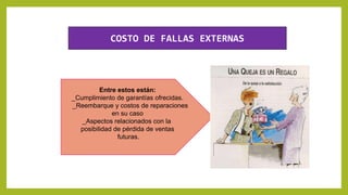 COSTO DE FALLAS EXTERNAS
Entre estos están:
_Cumplimiento de garantías ofrecidas.
_Reembarque y costos de reparaciones
en su caso
_Aspectos relacionados con la
posibilidad de pérdida de ventas
futuras.
 