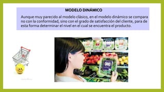 MODELO DINÁMICO
Aunque muy parecido al modelo clásico, en el modelo dinámico se compara
no con la conformidad, sino con el grado de satisfacción del cliente, para de
esta forma determinar el nivel en el cual se encuentra el producto.
 