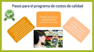 Pasos para el programa de costos de calidad
6°PASO Estimar la
viabilidad de las
acciones correctas.
 
