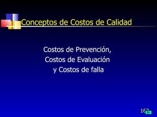 162
Conceptos de Costos de Calidad
Costos de Prevención,
Costos de Evaluación
y Costos de falla
 