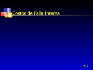 232
Costos de Falla Interna
 
