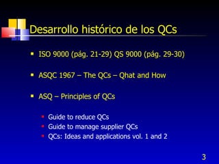 3
Desarrollo histórico de los QCs
 ISO 9000 (pág. 21-29) QS 9000 (pág. 29-30)
 ASQC 1967 – The QCs – Qhat and How
 ASQ – Principles of QCs
 Guide to reduce QCs
 Guide to manage supplier QCs
 QCs: Ideas and applications vol. 1 and 2
 