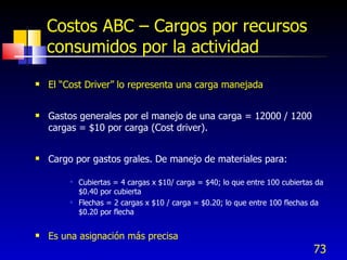 73
Costos ABC – Cargos por recursos
consumidos por la actividad
 El “Cost Driver” lo representa una carga manejada
 Gastos generales por el manejo de una carga = 12000 / 1200
cargas = $10 por carga (Cost driver).
 Cargo por gastos grales. De manejo de materiales para:
 Cubiertas = 4 cargas x $10/ carga = $40; lo que entre 100 cubiertas da
$0.40 por cubierta
 Flechas = 2 cargas x $10 / carga = $0.20; lo que entre 100 flechas da
$0.20 por flecha
 Es una asignación más precisa
 