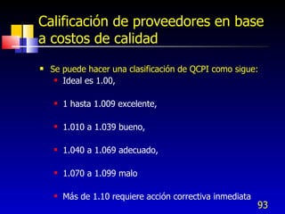 93
Calificación de proveedores en base
a costos de calidad
 Se puede hacer una clasificación de QCPI como sigue:
 Ideal es 1.00,
 1 hasta 1.009 excelente,
 1.010 a 1.039 bueno,
 1.040 a 1.069 adecuado,
 1.070 a 1.099 malo
 Más de 1.10 requiere acción correctiva inmediata
 