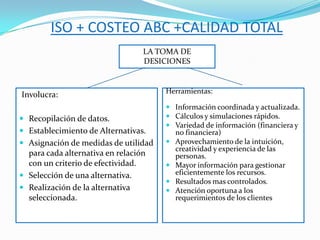 ISO + COSTEO ABC +CALIDAD TOTAL
                                  LA TOMA DE
                                  DESICIONES



Involucra:                            Herramientas:

                                       Información coordinada y actualizada.
 Recopilación de datos.               Cálculos y simulaciones rápidos.
                                       Variedad de información (financiera y
 Establecimiento de Alternativas.        no financiera)
 Asignación de medidas de utilidad      Aprovechamiento de la intuición,
                                          creatividad y experiencia de las
  para cada alternativa en relación       personas.
  con un criterio de efectividad.        Mayor información para gestionar
 Selección de una alternativa.           eficientemente los recursos.
                                         Resultados mas controlados.
 Realización de la alternativa          Atención oportuna a los
  seleccionada.                           requerimientos de los clientes
 