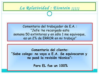 La Relatividad : Eisntein ¡¡¡¡¡ Comentario del trabajador de E.A. : “ Jefe: he recargado esta  semana 50 extintores y en sólo 1 me equivoque,  es un 2% de ERROR en mi trabajo” Comentario del cliente: “ Sabe colega: no vaya a E.A. Se equivocaron y  no pasé la revisión técnica”: Para EL fue un 100% 