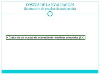 COSTOS DE LA EVALUACION (laboratorio de pruebas de aceptación) Costos de las pruebas de evaluación de materiales comprados (7.4) 