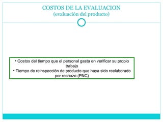 COSTOS DE LA EVALUACION (evaluación del producto) Costos del tiempo que el personal gasta en verificar su propio trabajo Tiempo de reinspección de producto que haya sido reelaborado por rechazo (PNC) 