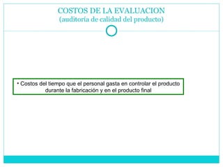 COSTOS DE LA EVALUACION (auditoría de calidad del producto) Costos del tiempo que el personal gasta en controlar el producto durante la fabricación y en el producto final 