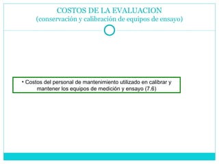 COSTOS DE LA EVALUACION (conservación y calibración de equipos de ensayo) Costos del personal de mantenimiento utilizado en calibrar y mantener los equipos de medición y ensayo (7.6) 