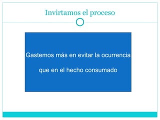 Invirtamos el proceso Gastemos más en evitar la ocurrencia que en el hecho consumado 