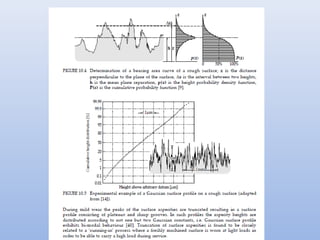 Costos de la tribologia