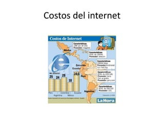 Costos del internet
 