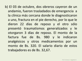 b) El 03 de octubre, dos obreros cayeron de un andamio, fueron trasladados de emergencia  a la clínica más cercana donde le diagnosticaron a uno, fractura en el pie derecho, por lo que le dieron 22 días de reposo y el otro sólo presentó traumatismos generalizados y le otorgaron 3 días de reposo. El monto de la factura fue de Bs. 980 y le indicaron analgésicos y otros medicamentos por un monto de Bs. 320. El salario diario de estos trabajadores es de Bs. 32,67. Prof. Emma C. Argüello D. 