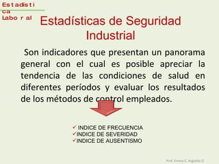 Estadísticas de Seguridad Industrial Son indicadores que presentan un panorama general con el cual es posible apreciar la tendencia de las condiciones de salud en diferentes períodos y evaluar los resultados de los métodos de control empleados. Estadística Laboral INDICE DE FRECUENCIA INDICE DE SEVERIDAD INDICE DE AUSENTISMO Prof. Emma C. Argüello D. 