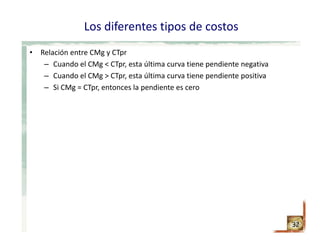 Los diferentes tipos de costos
• Relación entre CMg y CTpr
– Cuando el CMg < CTpr, esta última curva tiene pendiente negativa
– Cuando el CMg > CTpr, esta última curva tiene pendiente positiva
– Si CMg = CTpr, entonces la pendiente es cero
32
 