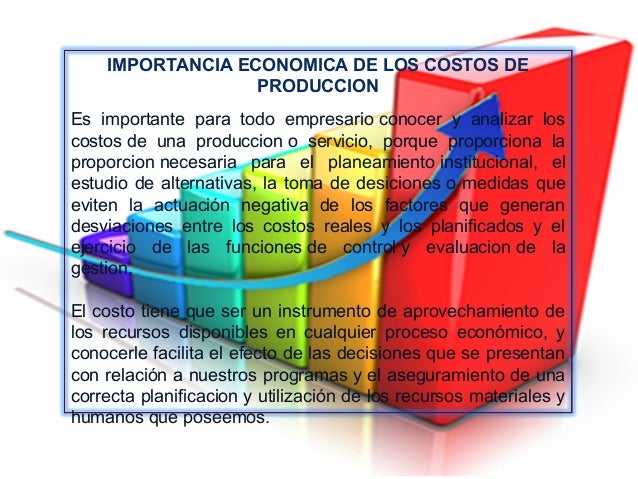 Costos de produccion