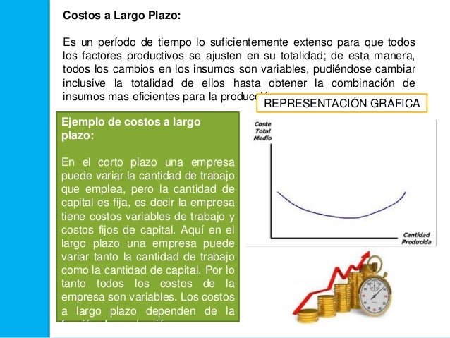 Costos de produccion