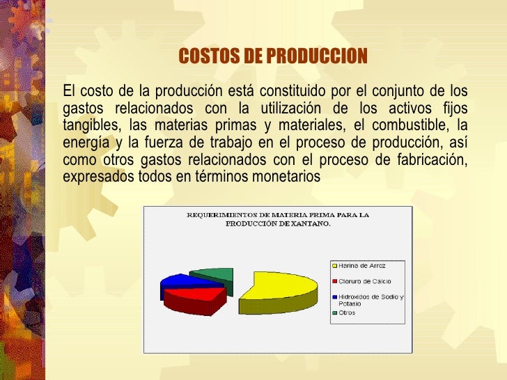 Costos De Produccion