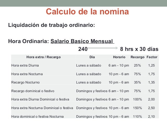 Calculo De Liquidacion De Trabajo | calculo de liquidacion de trabajo costos de produccion clase 4 Calculo De Liquidacion De Trabajo | calculo de liquidacion de trabajo costos de produccion clase 4