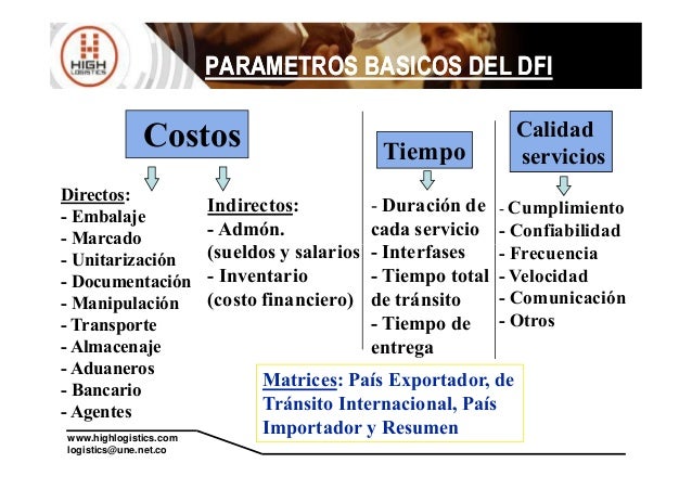 Costos e indicadores