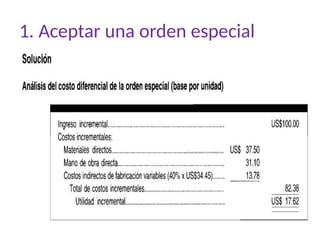 1. Aceptar una orden especial
 