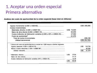 1. Aceptar una orden especial
Primera alternativa
 