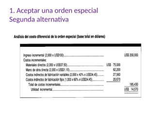 1. Aceptar una orden especial
Segunda alternativa
 
