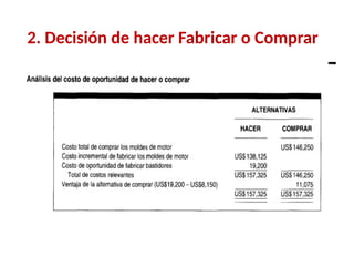 2. Decisión de hacer Fabricar o Comprar
 