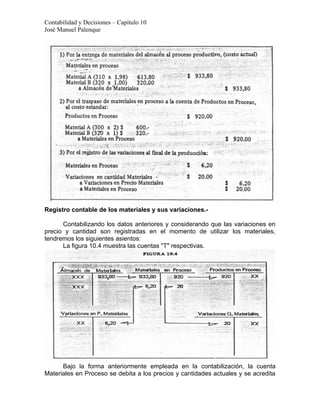 Contabilidad y Decisiones – Capitulo 10
José Manuel Palenque




Registro contable de los materiales y sus variaciones.-

      Contabilizando los datos anteriores y considerando que las variaciones en
precio y cantidad son registradas en el momento de utilizar los materiales,
tendremos los siguientes asientos:
      La figura 10.4 muestra las cuentas "T" respectivas.




      Bajo la forma anteriormente empleada en la contabilización, la cuenta
Materiales en Proceso se debita a los precios y cantidades actuales y se acredita
 