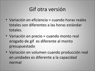 Gif otra versión
• Variación en eficiencia = cuando horas reales
totales son diferentes a las horas estándar
totales.
• Variación en precio = cuando monto real
erogado de gif es diferente al monto
presupuestado
• Variación en volumen cuando producción real
en unidades es diferente a la capacidad
normal

 