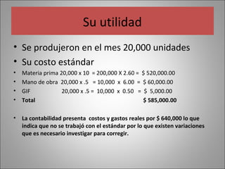 Su utilidad
• Se produjeron en el mes 20,000 unidades
• Su costo estándar
•
•
•
•

Materia prima 20,000 x 10 = 200,000 X 2.60 = $ 520,000.00
Mano de obra 20,000 x .5 = 10,000 x 6.00 = $ 60,000.00
GIF
20,000 x .5 = 10,000 x 0.50 = $ 5,000.00
Total
$ 585,000.00

•

La contabilidad presenta costos y gastos reales por $ 640,000 lo que
indica que no se trabajó con el estándar por lo que existen variaciones
que es necesario investigar para corregir.

 