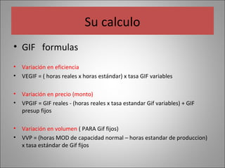 Su calculo
• GIF formulas
•
•

Variación en eficiencia
VEGIF = ( horas reales x horas estándar) x tasa GIF variables

•
•

Variación en precio (monto)
VPGIF = GIF reales - (horas reales x tasa estandar Gif variables) + GIF
presup fijos

•
•

Variación en volumen ( PARA Gif fijos)
VVP = (horas MOD de capacidad normal – horas estandar de produccion)
x tasa estándar de Gif fijos

 