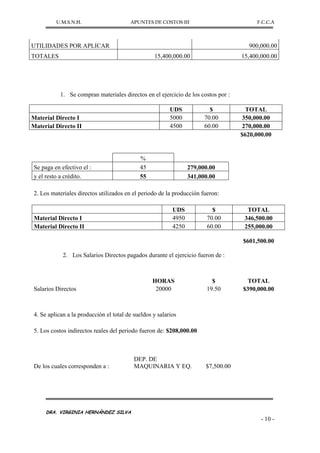 U.M.S.N.H. APUNTES DE COSTOS III F.C.C.A
DRA. VIRGINIA HERNÁNDEZ SILVA
- 10 -
%
Se paga en efectivo el : 45 279,000.00
y el resto a crédito. 55 341,000.00
2. Los materiales directos utilizados en el periodo de la producción fueron:
UDS $ TOTAL
Material Directo I 4950 70.00 346,500.00
Material Directo II 4250 60.00 255,000.00
$601,500.00
2. Los Salarios Directos pagados durante el ejercicio fueron de :
HORAS $ TOTAL
Salarios Directos 20000 19.50 $390,000.00
4. Se aplican a la producción el total de sueldos y salarios
5. Los costos indirectos reales del periodo fueron de: $208,000.00
De los cuales corresponden a :
DEP. DE
MAQUINARIA Y EQ. $7,500.00
UTILIDADES POR APLICAR 900,000.00
TOTALES 15,400,000.00 15,400,000.00
1. Se compran materiales directos en el ejercicio de los costos por :
UDS $ TOTAL
Material Directo I 5000 70.00 350,000.00
Material Directo II 4500 60.00 270,000.00
$620,000.00
 