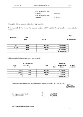 U.M.S.N.H. APUNTES DE COSTOS III F.C.C.A
DRA. VIRGINIA HERNÁNDEZ SILVA
- 11 -
DEP. DE EQUIPO DE
OFICINA 6,000.00
DEP. DE EQUIPO DE
TRANSP. 3,240.00
6. Se aplica el total de gastos indirectos a la producción
7. En el periodo de los costos la empresa produce : 4500 artículos X que valuados a costos estándar
resulta:
$ TOTAL
Artículos X UDS
4500 310.00 1,395,000.00
MAT 4500 120.00 540,000.00
M.O.D 4500 100.00 450,000.00
G.I. 4500 90.00 405,000.00
1,395,000.00
8. El inventario final de productos en proceso es de :
UDS
% GRADO DE
AVANCE UDS
$ COSTO
ESTANDAR TOTAL
95 82 77.9 310.00 24,149.00
MAT 77.9 120.00 9,348.00
M.O.D 77.9 100.00 7,790.00
G.I. 77.9 90.00 7,011.00
24,149.00
9. La empresa vende durante el periodo de los costos: 4150 UDS a $ 380.00 c/u. :
TOTAL
1,577,000.00
%
Nos pagan en efectivo el : 40 630,800.00
y el resto a crédito. 60 946,200.00
 