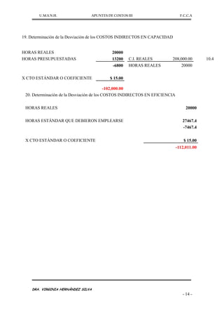 U.M.S.N.H. APUNTES DE COSTOS III F.C.C.A
DRA. VIRGINIA HERNÁNDEZ SILVA
- 14 -
19. Determinación de la Desviación de los COSTOS INDIRECTOS EN CAPACIDAD
HORAS REALES 20000
HORAS PRESUPUESTADAS 13200 C.I. REALES 208,000.00 10.4
-6800 HORAS REALES 20000
X CTO ESTÁNDAR O COEFICIENTE $ 15.00
-102,000.00
20. Determinación de la Desviación de los COSTOS INDIRECTOS EN EFICIENCIA
HORAS REALES 20000
HORAS ESTÁNDAR QUE DEBIERON EMPLEARSE 27467.4
-7467.4
X CTO ESTÁNDAR O COEFICIENTE $ 15.00
-112,011.00
 