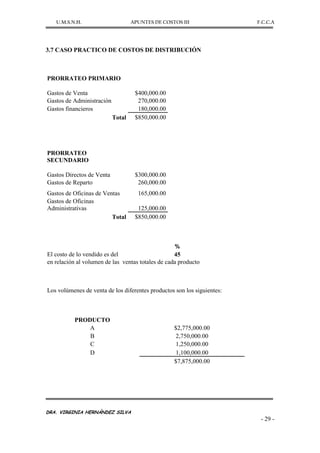 U.M.S.N.H. APUNTES DE COSTOS III F.C.C.A
DRA. VIRGINIA HERNÁNDEZ SILVA
- 29 -
3.7 CASO PRACTICO DE COSTOS DE DISTRIBUCIÓN
PRORRATEO PRIMARIO
Gastos de Venta $400,000.00
Gastos de Administración 270,000.00
Gastos financieros 180,000.00
Total $850,000.00
PRORRATEO
SECUNDARIO
Gastos Directos de Venta $300,000.00
Gastos de Reparto 260,000.00
Gastos de Oficinas de Ventas 165,000.00
Gastos de Oficinas
Administrativas 125,000.00
Total $850,000.00
%
El costo de lo vendido es del 45
en relación al volumen de las ventas totales de cada producto
Los volúmenes de venta de los diferentes productos son los siguientes:
PRODUCTO
A $2,775,000.00
B 2,750,000.00
C 1,250,000.00
D 1,100,000.00
$7,875,000.00
 