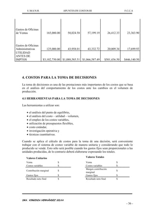 U.M.S.N.H. APUNTES DE COSTOS III F.C.C.A
DRA. VIRGINIA HERNÁNDEZ SILVA
- 36 -
4. COSTOS PARA LA TOMA DE DECISIONES
La toma de decisiones es una de las prestaciones más importantes de los costos que se basa
en el análisis del comportamiento de los costos ante los cambios en el volumen de
producción.
4.1 HERRAMIENTAS PARA LA TOMA DE DECISIONES
Las herramientas a utilizar son:
el análisis del punto de equilibrio,
el análisis del costo – utilidad – volumen,
el empleo de los costos variables,
utilización de presupuestos flexibles,
costo estándar,
investigación operativa y
técnicas cuantitativas.
Cuando se aplica el cálculo de costos para la toma de una decisión, será conveniente
trabajar con el sistema de costeo variable de manera unitaria y considerando que todo lo
producido se vende. Esto sólo será posible cuando los gastos fijos sean proporcionales a las
unidades producidas, de lo contrario deberá elaborarse expresando los totales.
Valores Unitarios Valores Totales
Venta $ Venta $
Costos variables $ Costos variables $
Contribución marginal $
Margen contribución
marginal
$
Gastos fijos $ Gastos fijos $
Resultado neto final $ Resultado neto final $
Gastos de Oficinas
de Ventas 165,000.00 58,024.58 57,199.19 26,412.33 23,363.90
Gastos de Oficinas
Administrativas 125,000.00 43,958.01 43,332.72 20,009.34 17,699.93
UTILIDAD
ANTES DE
IMPTOS $3,102,750.00 $1,088,585.51 $1,066,587.49 $501,436.50 $446,140.50
 