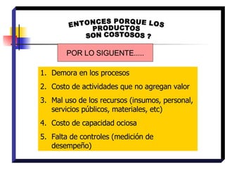 POR LO SIGUENTE..... ENTONCES PORQUE LOS  PRODUCTOS SON COSTOSOS ? Demora en los procesos Costo de actividades que no agregan valor Mal uso de los recursos (insumos, personal, servicios públicos, materiales, etc) Costo de capacidad ociosa Falta de controles (medición de desempeño) 